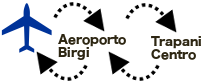 Transfer to airport birgi - city trapani